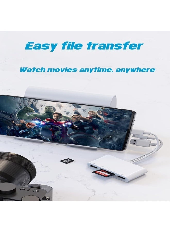 M.A&F's 5-in-1 Memory Card Reader, USB OTG Adapter & SD Card Reader for iPhone/iPad, USB C and USB A Device, OTG Adapter for SD/Micro SD/SDHC/SDXC/MMC - Image 5